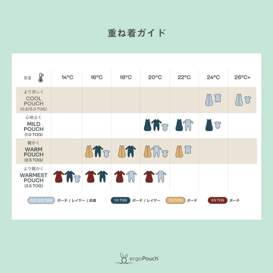 [エルゴポーチ] コクーンスワドルバッグ 0.2 TOG