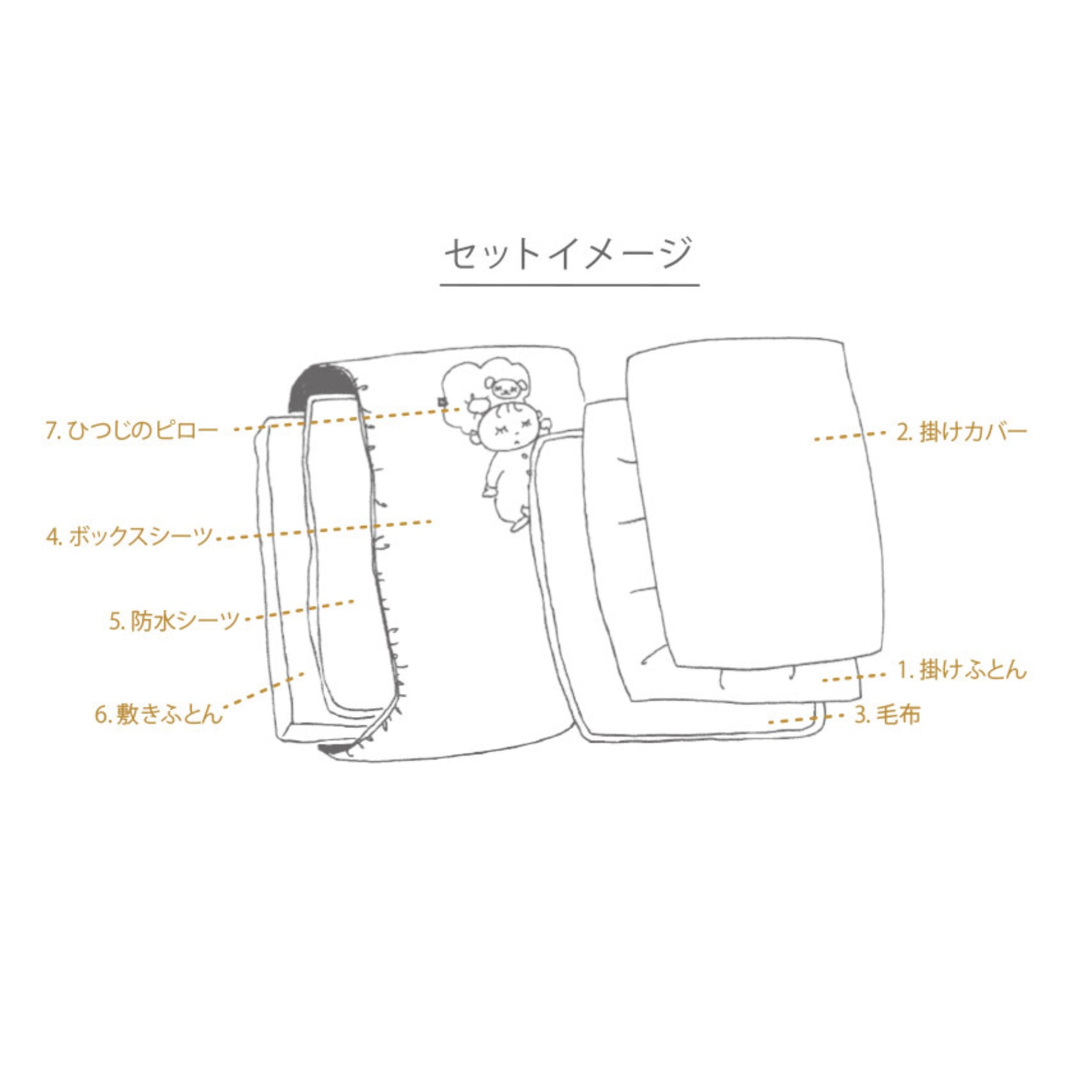 [コドゥ] オーガニック ベビー布団 7点セット（専用トートバッグ付き）