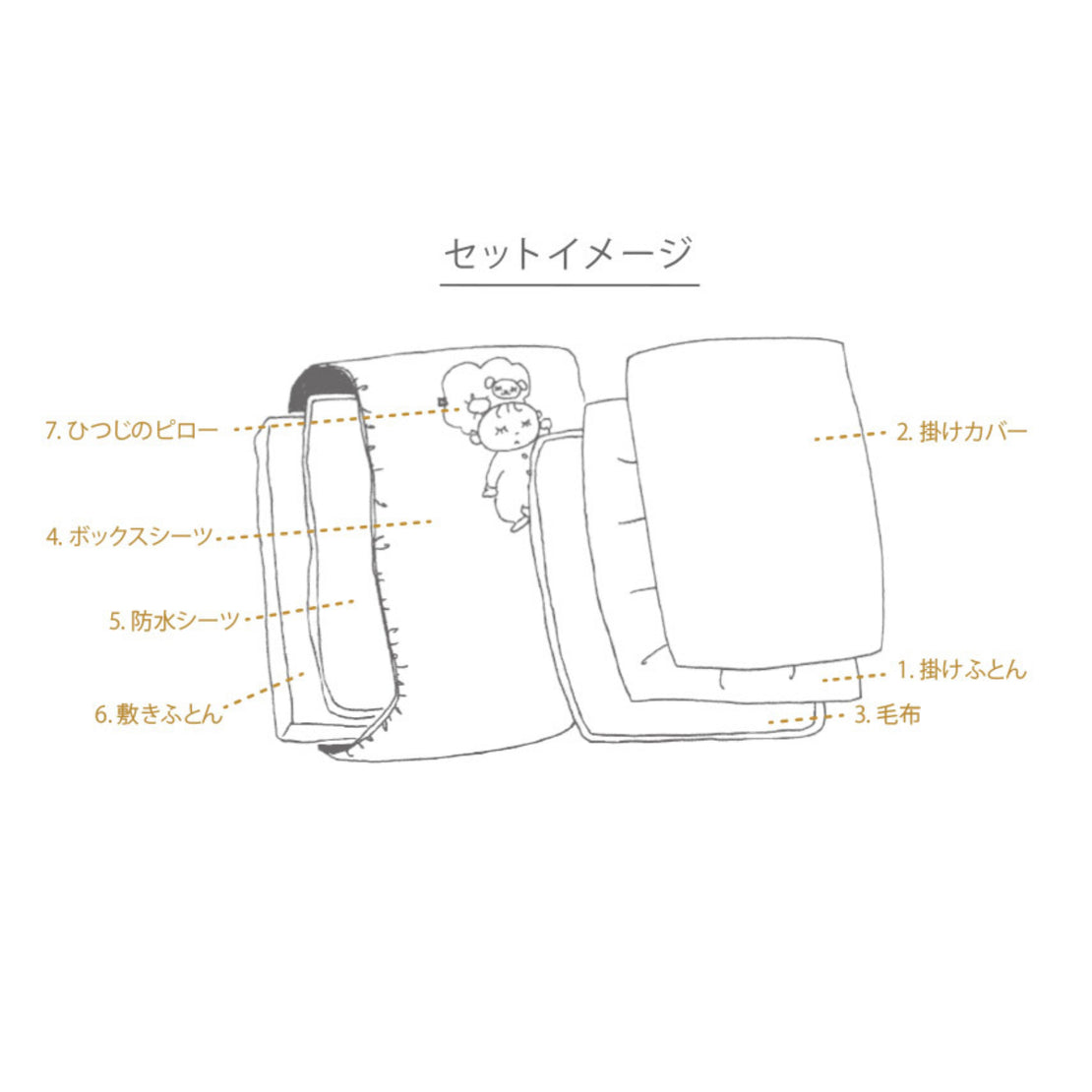 [コドゥ] オーガニック ベビー布団 7点セット（専用トートバッグ付き）