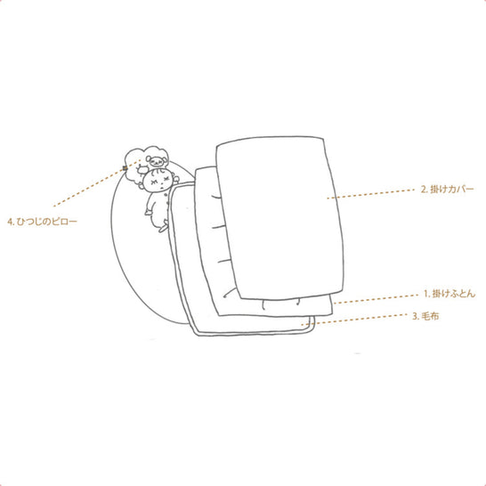 [コドゥ] オーガニック ベビー掛け布団セット ミニサイズ