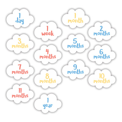 【名入れ】[lulujo] マイルストーンカードセット