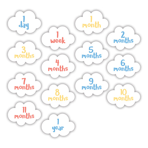 [lulujo] マイルストーンカードセット