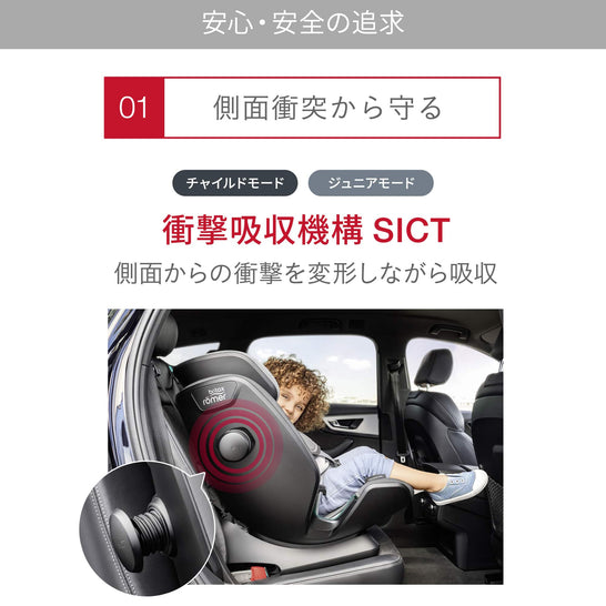 安心・安全の追求【01 側面衝突から守る】衝撃吸収機構SICT 側面からの衝撃を変形しながら吸収