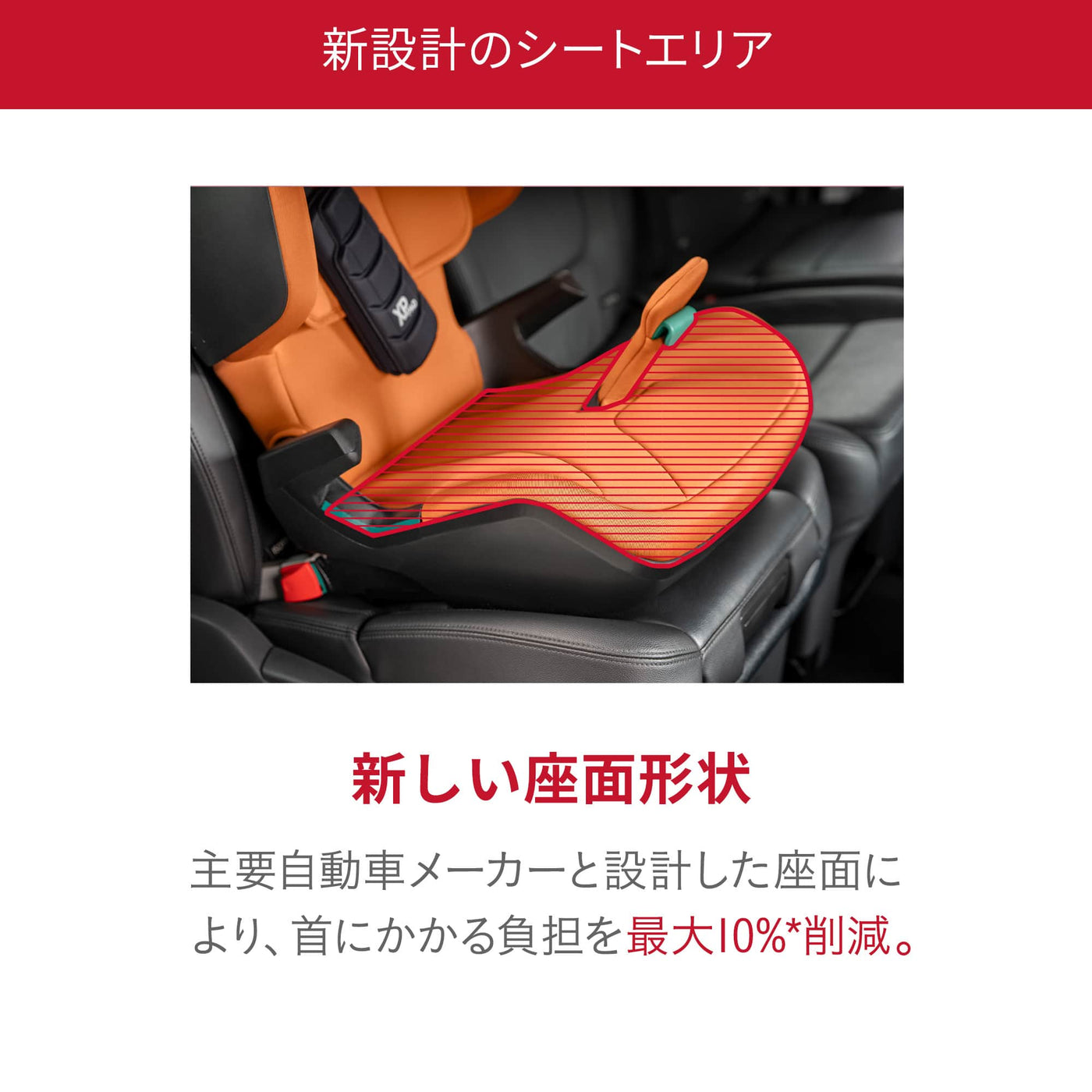 【新設計のシートエリア／新しい座面形状】主要自動車メーカーと設計した座面により、首にかかる負担を最大10%*削減。