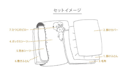 [コドゥ] オーガニック ベビー布団 7点セット ミニサイズ（専用トートバッグ付き）