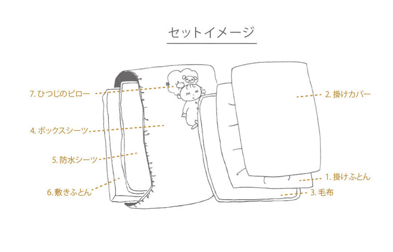 [コドゥ] オーガニック ベビー布団 7点セット ミニサイズ（専用トートバッグ付き）
