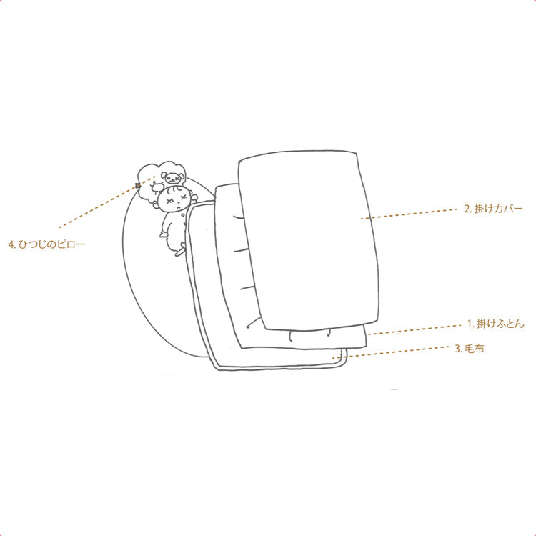 [コドゥ] オーガニック ベビー掛け布団セット