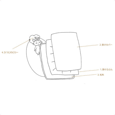 [コドゥ] オーガニック ベビー掛け布団セット