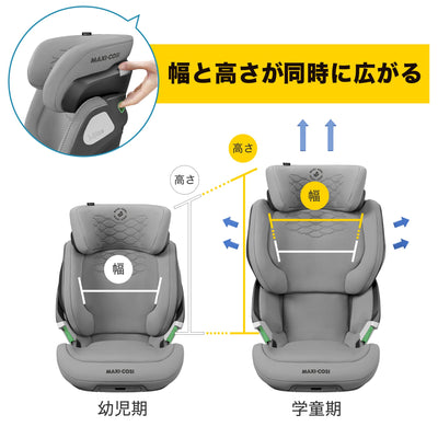 幅と高さが同時に広がる